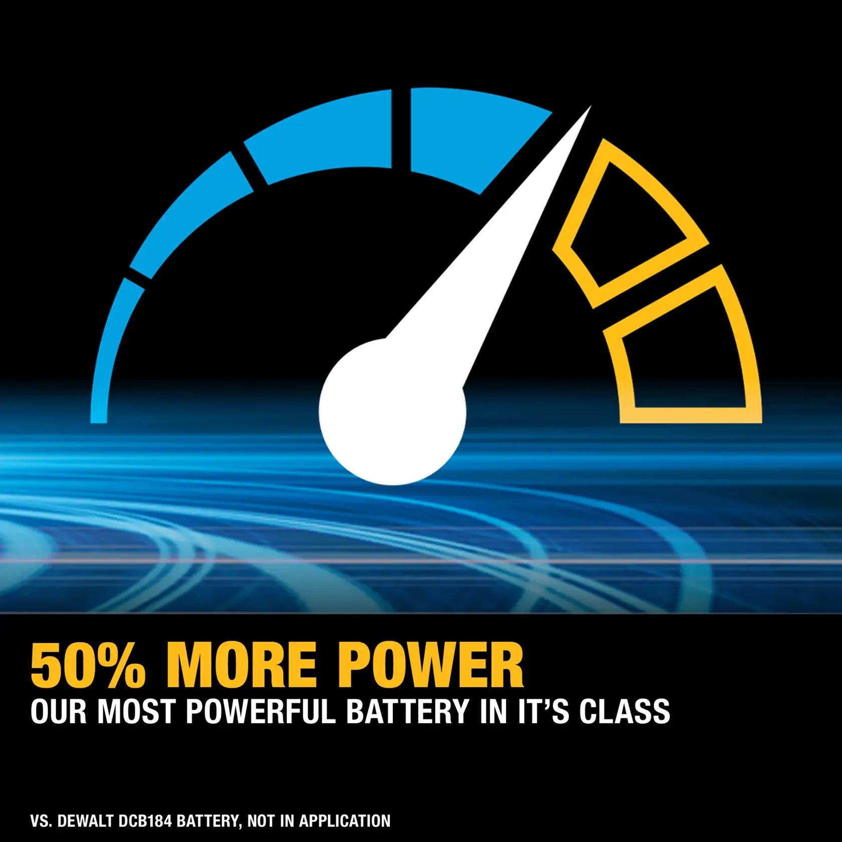 DEWALT® 18V POWERSTACK™ 5Ah Battery