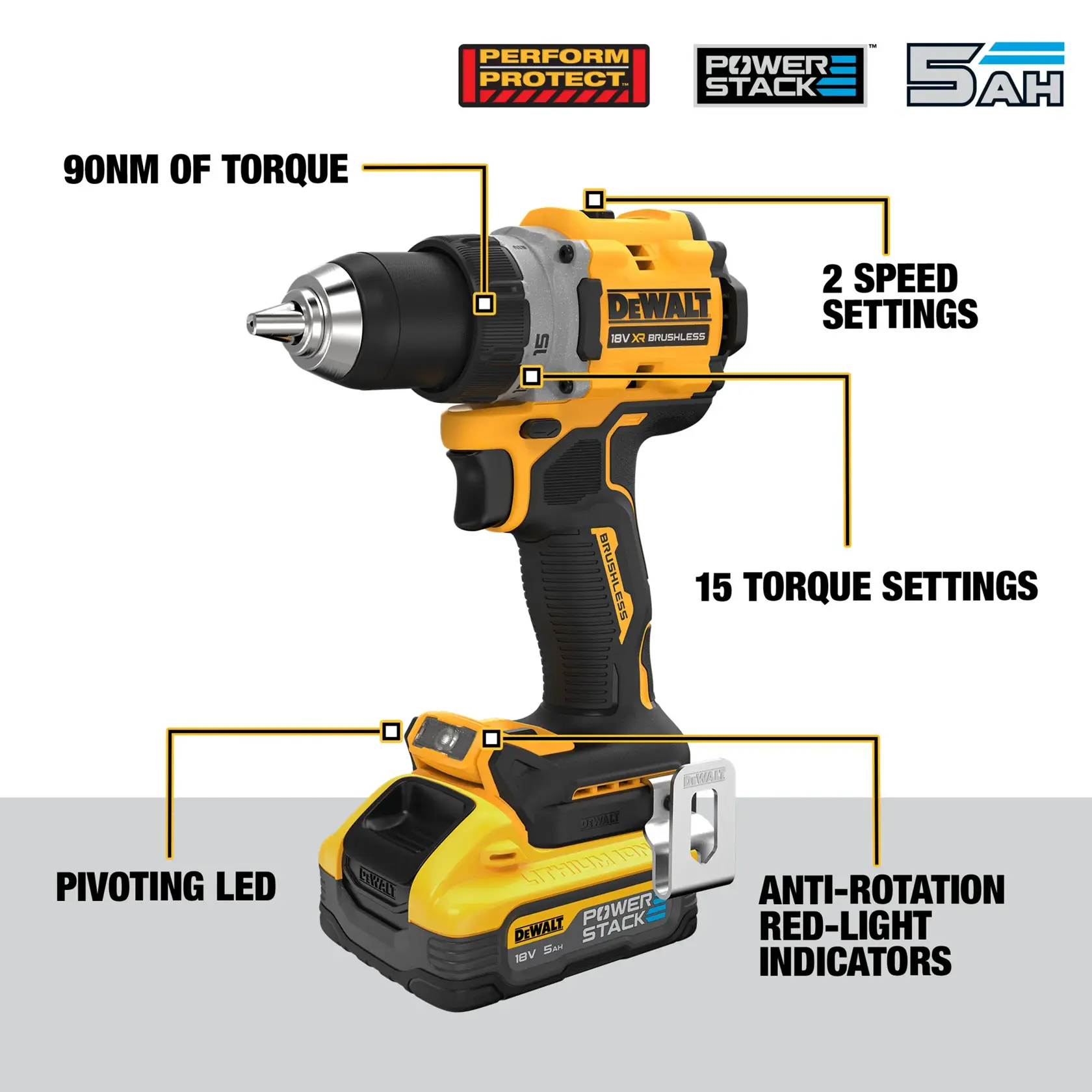 Persona usa taladro inalámbrico DEWALT con batería POWERSTACK para perforar una viga de madera.