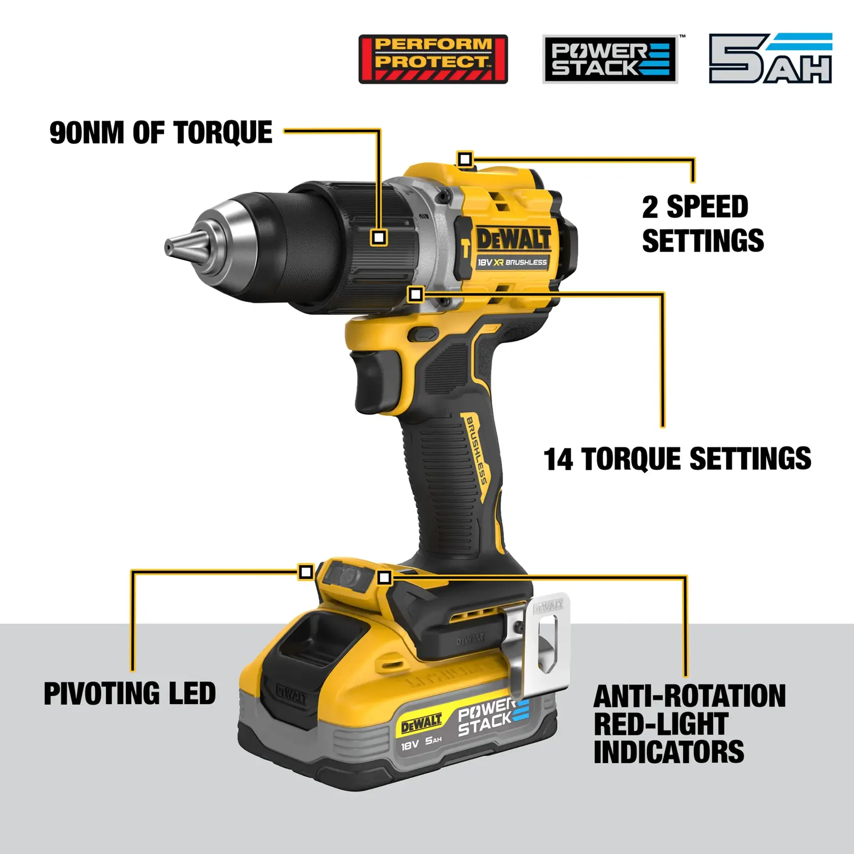 Trabajador usando taladro DEWALT en viga metálica, lleva equipo de seguridad y guantes.