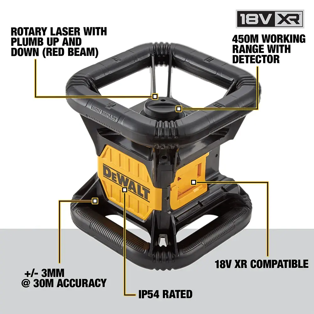 Un nivel láser DEWALT está montado en un trípode en un sitio de construcción. Al fondo, un trabajador con casco amarillo y chaleco reflectante está junto a equipos de medición, rodeado de materiales y maquinaria de construcción.