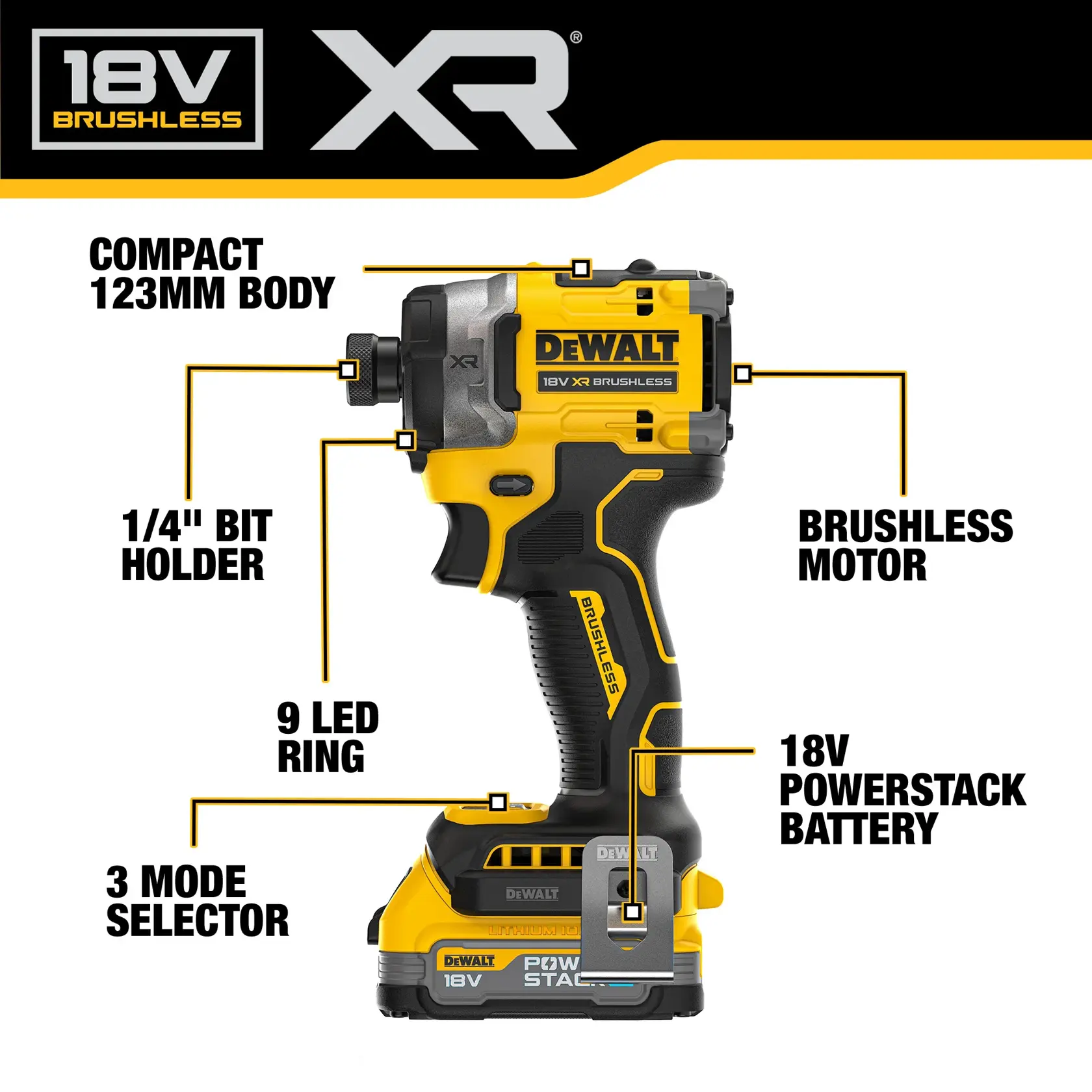 Worker uses a DEWALT DCF860E2T impact driver on wood, wearing safety gear at a construction site.