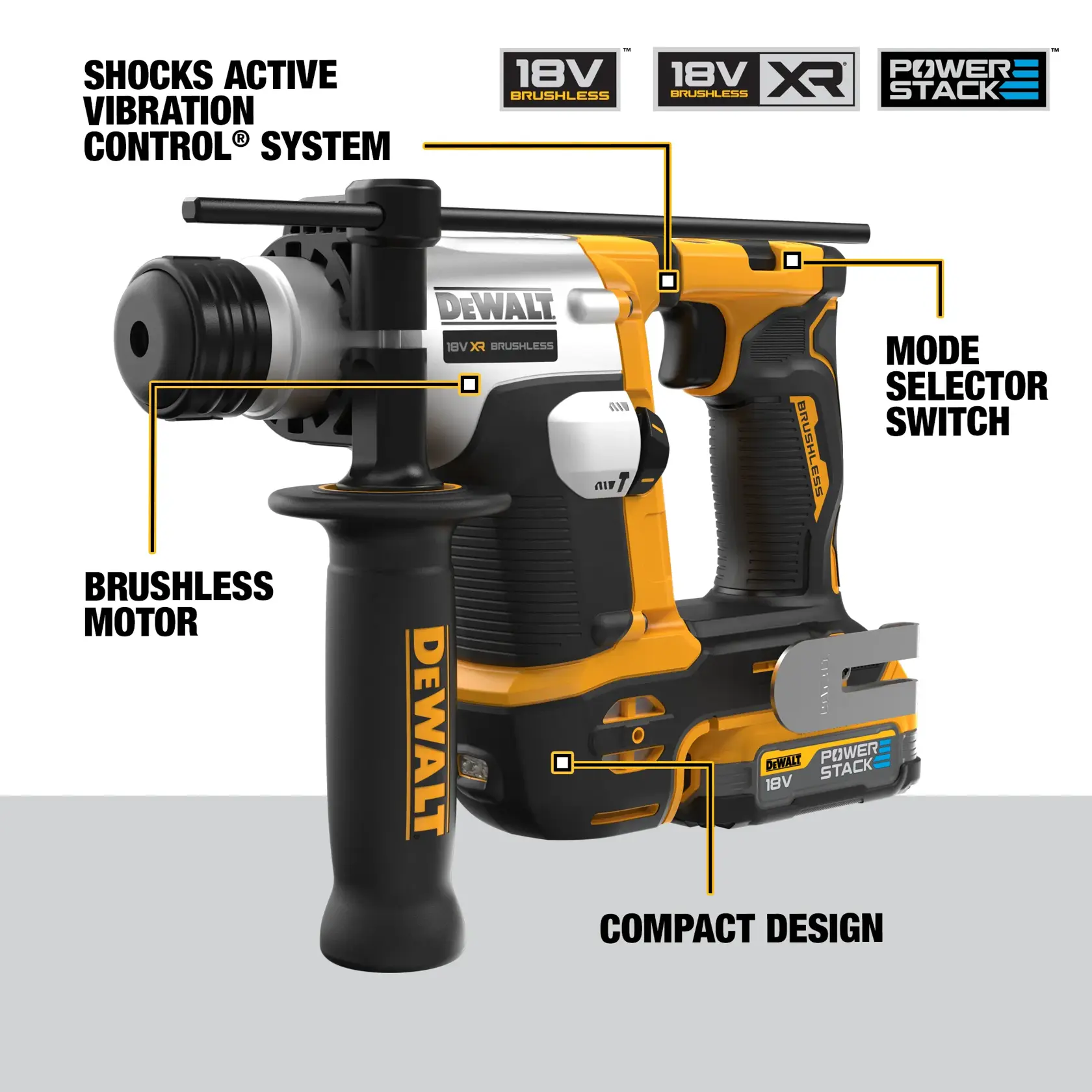 Martillo rotativo DEWALT 18V XR sin escobillas con batería PowerStack, mostrando el control activo de vibración, motor sin escobillas, interruptor de selección de modo y diseño compacto mediante textos destacados en español.