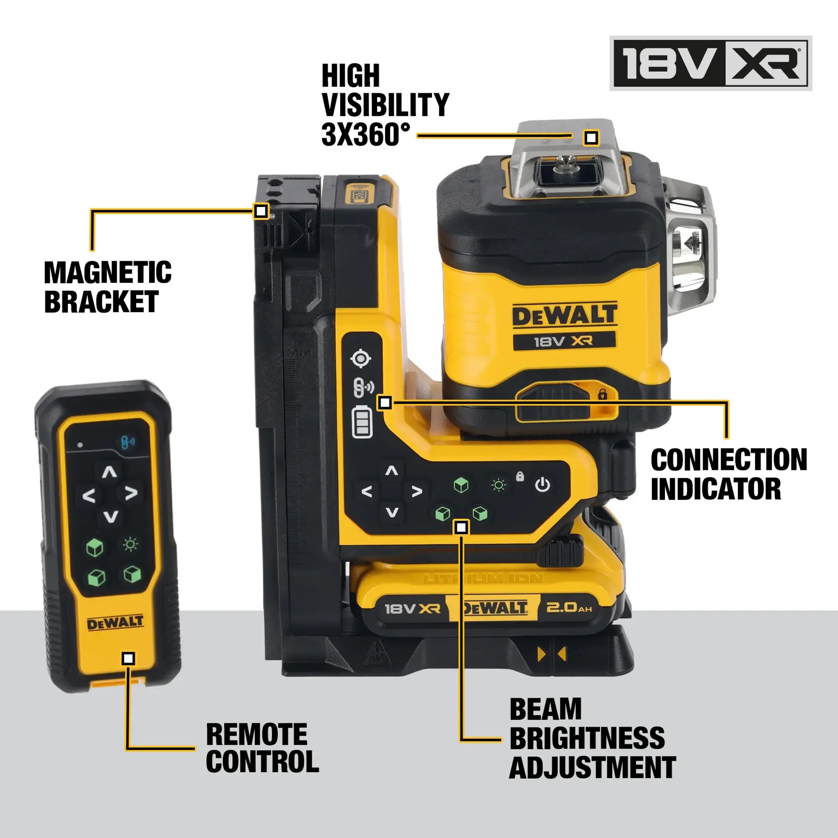 DEWALT-Laser-Nivelliergerät am Metallrahmen, grüne Linien; Arbeiter im Hintergrund auf Baustelle.