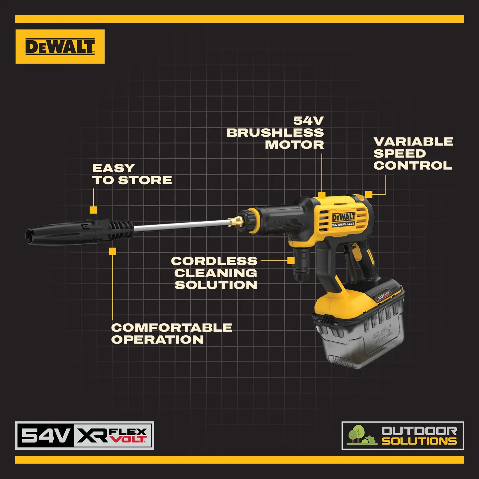 DEWALT® 54V XR® Power Cleaner (Tool Only)