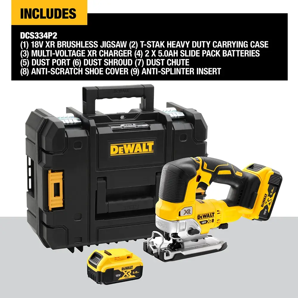 Sierra DEWALT DCS334P2 corta madera en obra, operario usando equipo de seguridad.