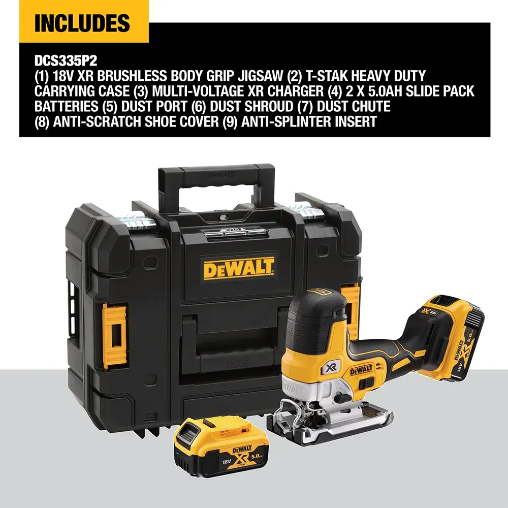 Worker uses DEWALT cordless jigsaw to cut wood in a construction site. Tool model DCS335P2 visible.