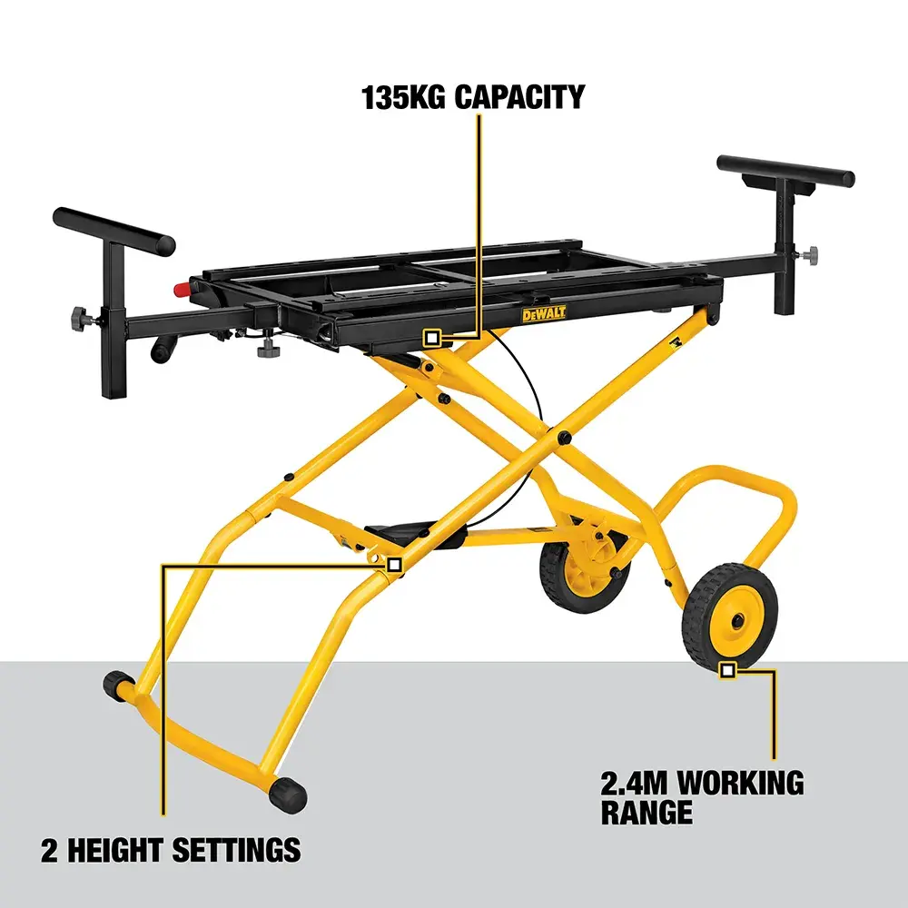 DEWALT® Mitre Saw Rolling Legstand