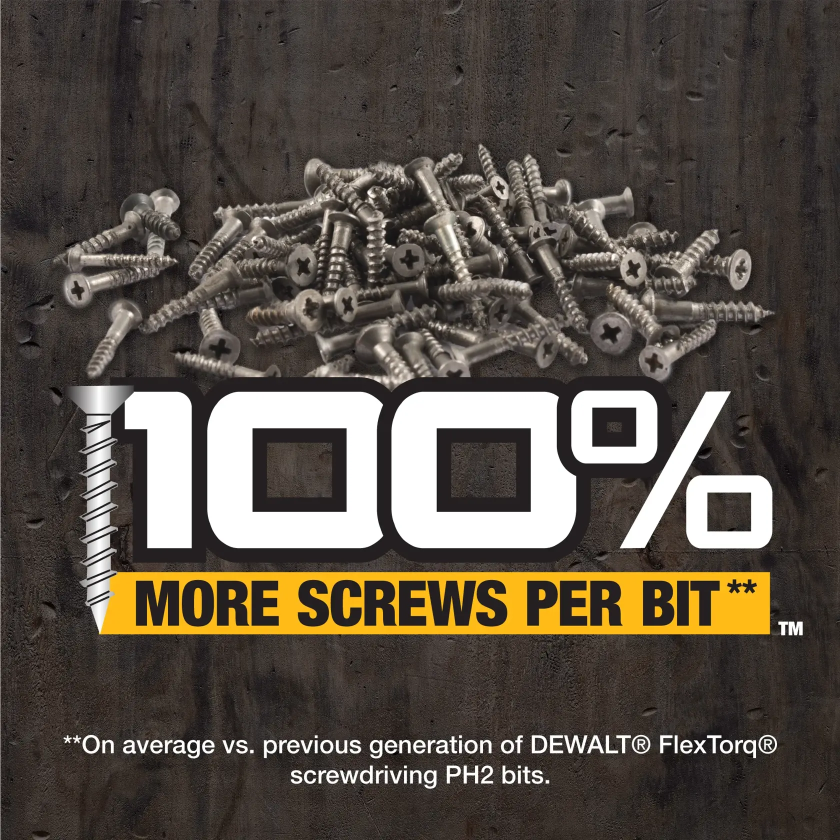 Pile of screws with text: 100% more screws per bit, DEWALT FlexTorq PH2 bits comparison.