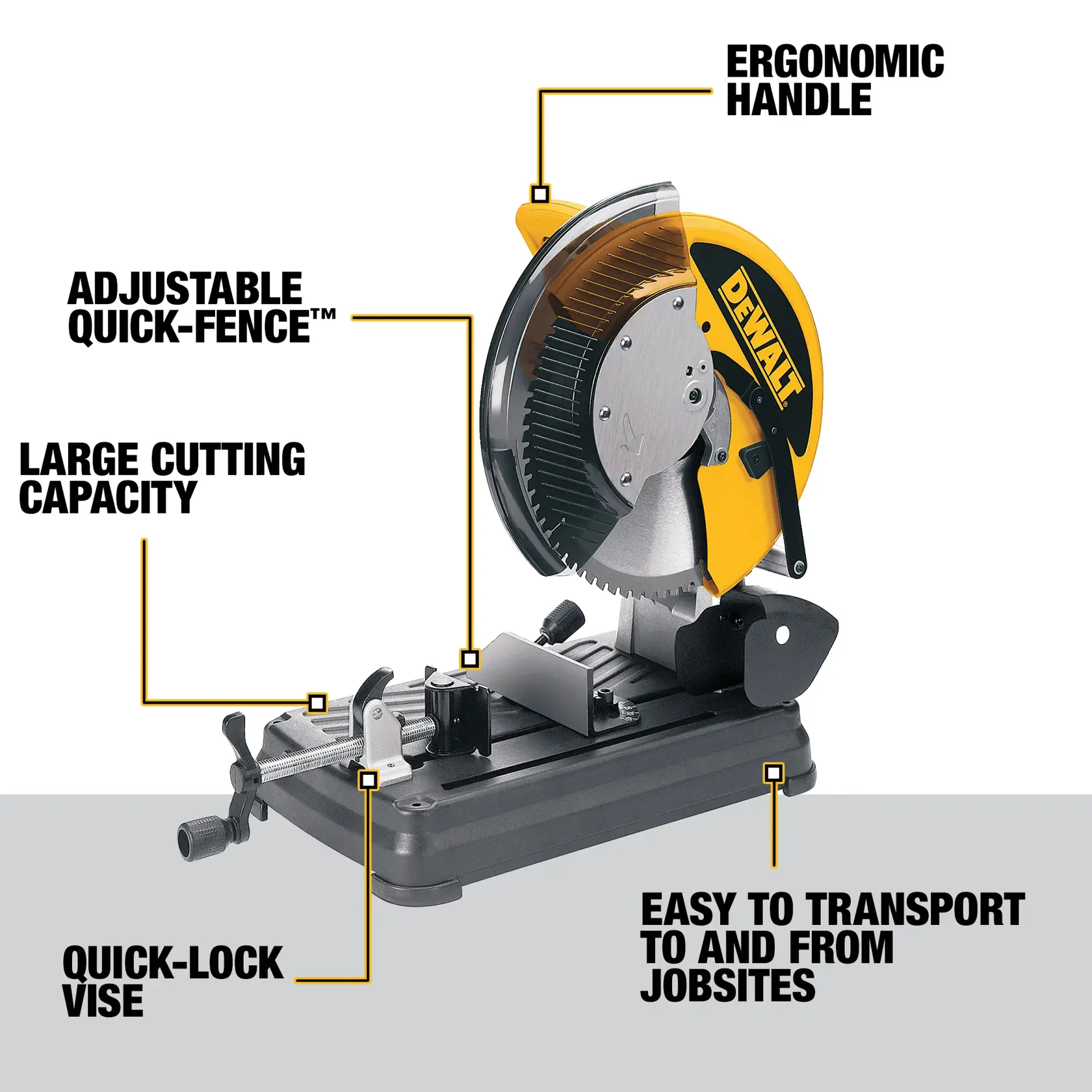 Sierra de corte de metal DEWALT DW872 con mango ergonómico, gran capacidad de corte, guía ajustable a 45 grados (Quick Fence™), sistema de prensado rápido y fácil de transportar al sitio de trabajo.