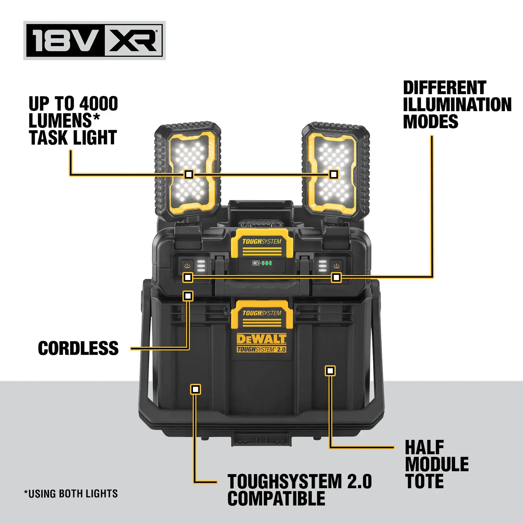 DEWALT ToughSystem 2.0 promotional graphic with the slogan 'Storage Built to Handle It' in large, bold yellow lettering on a dark, textured background.